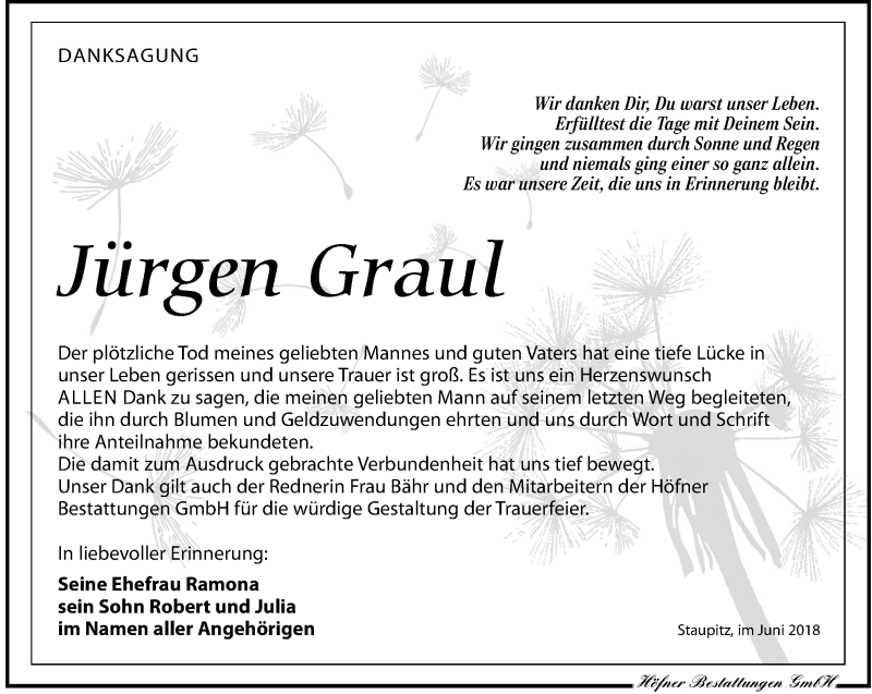  Traueranzeige für Jürgen Graul vom 30.06.2018 aus Torgauer Zeitung