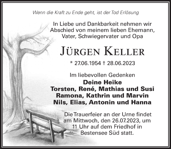 Traueranzeige von Jürgen Keller von Märkischen Allgemeine Zeitung